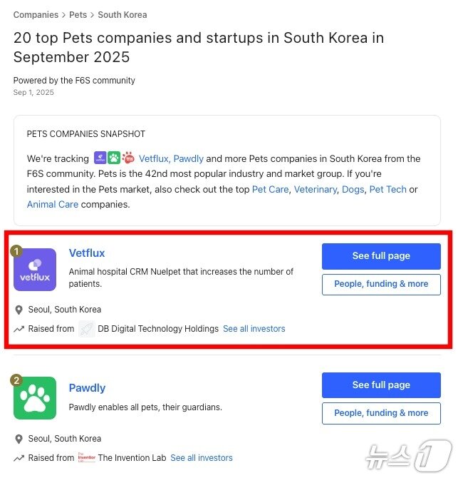 본문 이미지 - 벳플럭스 제공 ⓒ 뉴스1
